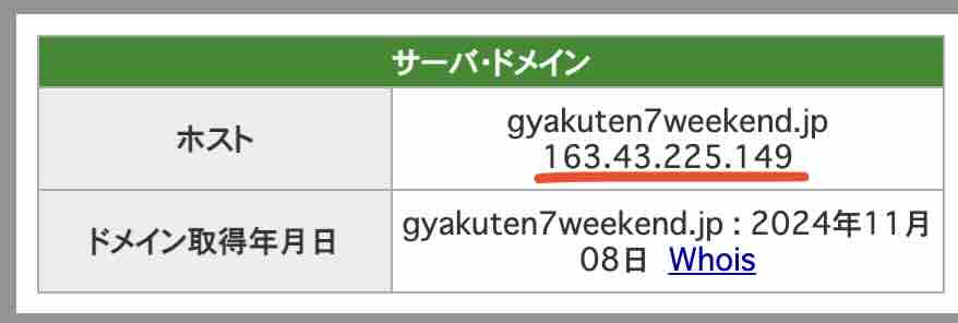 逆転の週末のIPアドレス